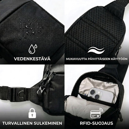 NordGuard Travel Bag — Rejs bekymringsfrit i Europa